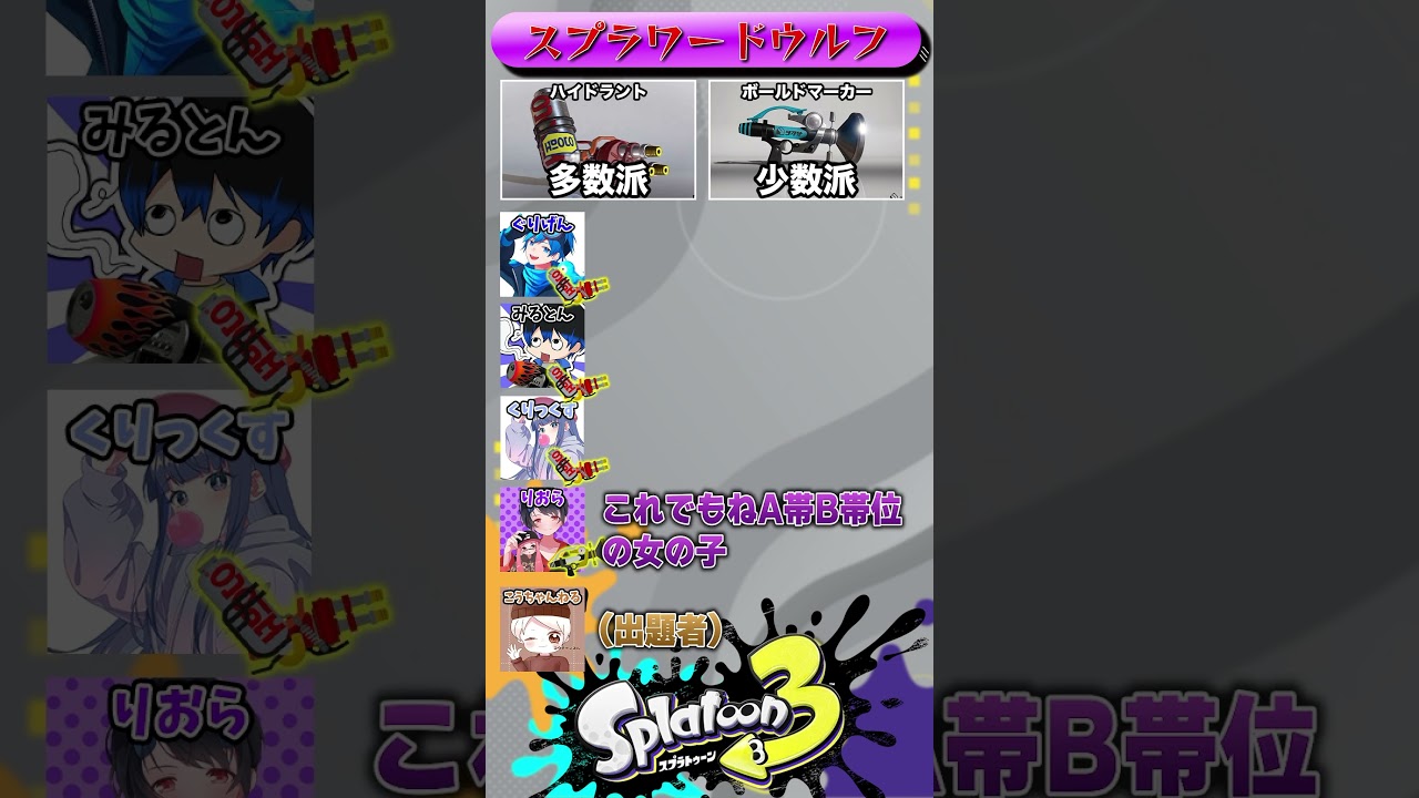 Aren't there a lot of weird people using this weapon? #Splatoon3