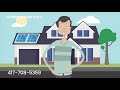 Missouri Wind and Solar DIY Hydro/Wind/Solar | Missouri Wind and Solar