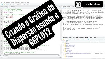 Criando Grafico de Dispersao com GGPLOT2