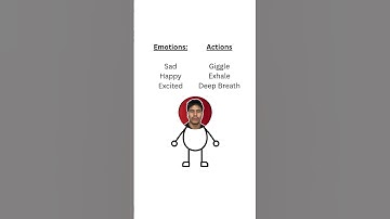 Have You Seen AI Voice This Real? #shorts #contentcreation