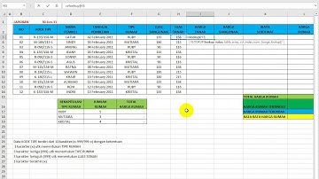 Studi Kasus Soal Excel Vlookup Index True False Angka 1 Bukan 0
