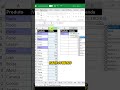 ATENÇÃO: Cleitinho aprendeu a retornar vários valores no Excel — veja como! #excel #dicas