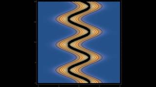 Continuous Transitions Between Classical and Quantum Motion for a Harmonic Oscillator Potential