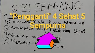 Gizi Seimbang 'Pengganti' 4 Sehat 5 Sempurna