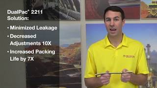 DualPac 2211 Severe Slurry Packing for Mining