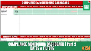 Google Sheets Athlete Compliance Monitoring Dashboard | Part 2 | DSMStrength