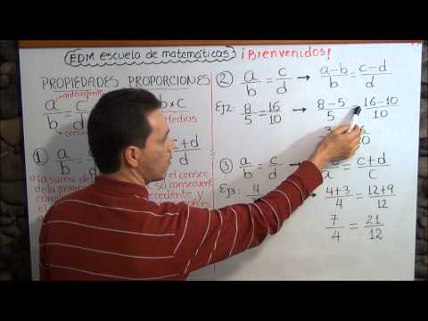 Propiedades de las
