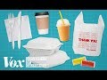 Zero Waste Practices and Benefits