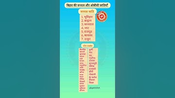 बिहार की जनरल और ओबीसी जातियाँ 2025 🎯 [] General and OBC castes of Bihar 2025 #bihar #cast #shorts