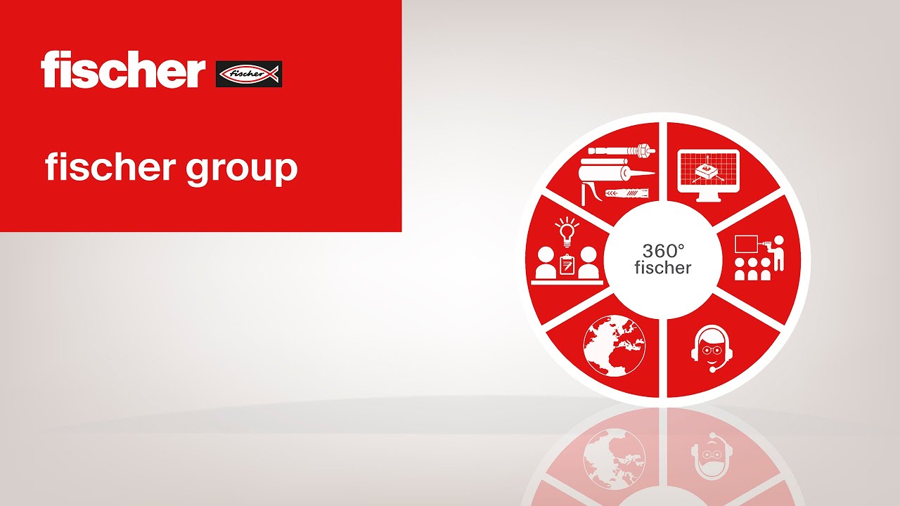 fischer group