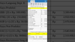 AKU BELAJAR - MENTORING ONLINE SOAL UTS MATA KULIAH AKUNTANSI MANAJEMEN TAHUN 2019
