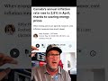 Gas prices killing inflation #realestate #residentialmortgage