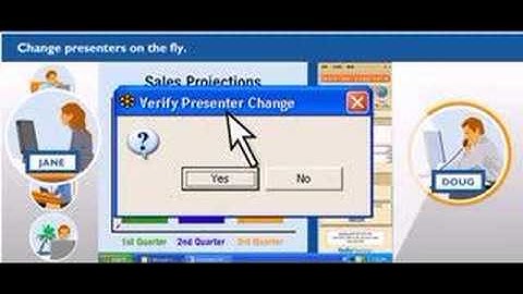 GoToMeeting How To Change The Presenter