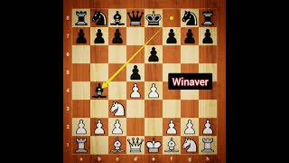Beautiful 13 move CHECKMATE against French Winaver 