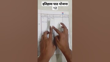 #B.Ed # B.Ed History Lesson Plan 12..