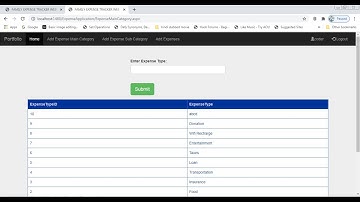 Family Expense Management Application  ASP.NET C# & SQL Server | CODERBABA Part 2