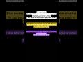 Important Maths Chapters For NDA 2 2025 Last 10 days Strategy for NDA 2 2025 #nda #viral #new #reel