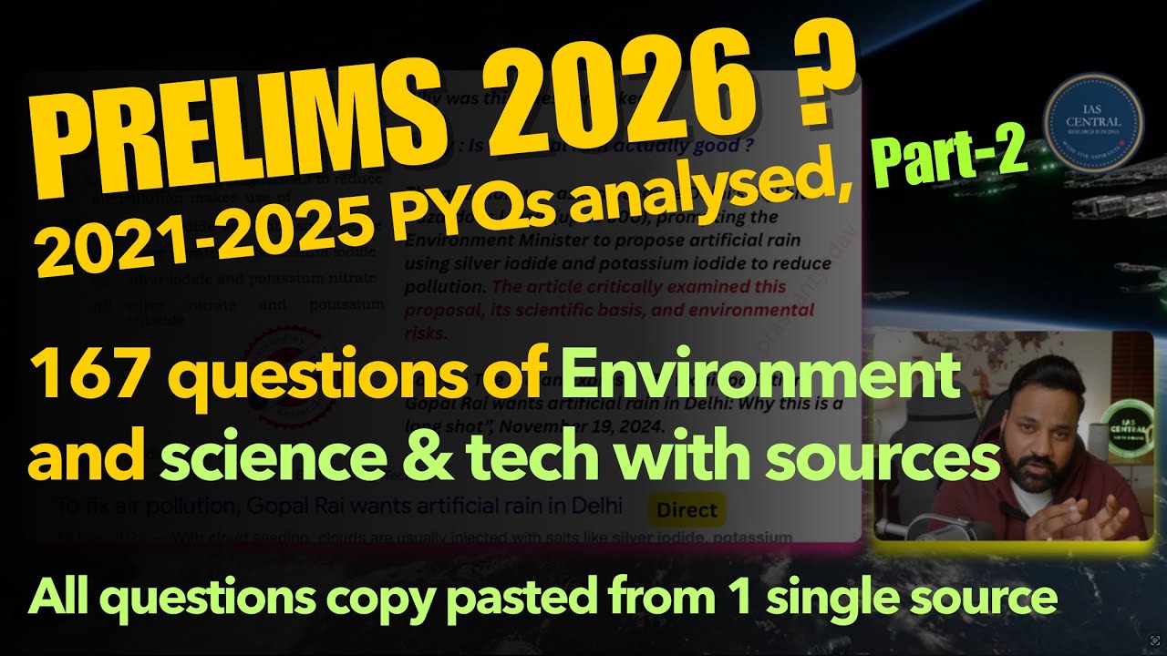 UPSC Prelims 2026 Environment PYQs Analysis (2021–2025) | 167 ...