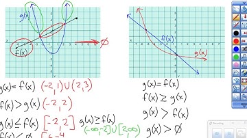 Module 3 Exam Study Guide