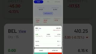 buy stock on blinkx #stockmarket #buy #blinkx #subscribe #shorts