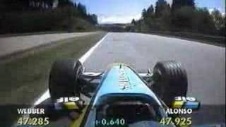 Driving Styles Part A An Introduction And Fernando Alonso Abulafiaf1