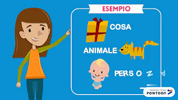 Come capire se un nome e concreto o astratto?