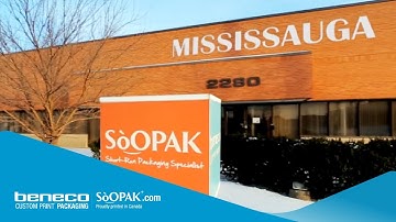 Online Custom Print Packaging Manufacturer | Soopak.com