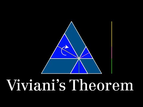 Viviani's Theorem (visual proof via rotation)