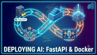 Deploying AI Agents: FastAPI, Docker & WebRTC Real-Time Voice | Ch 8
