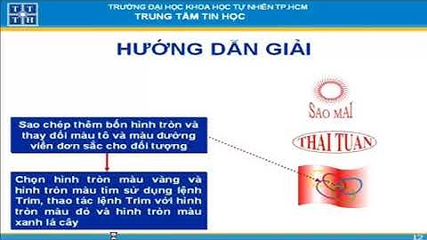 Thiết kế Mẫu quãng cáo với Corel Draw - Bài 11: Hiệu ứng Envelope - PowerClip – DropShadow