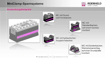 HILMA Centrische  klem MC 125