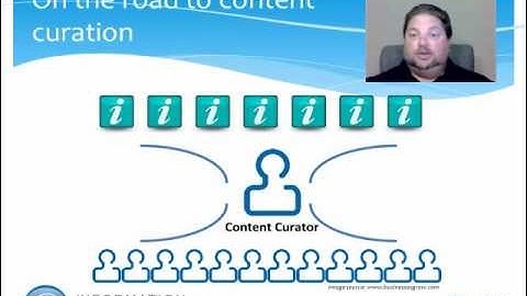 1.4.1 Text Analytics