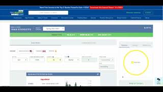How to Buy and Sell trades on Howthemarketworks.com