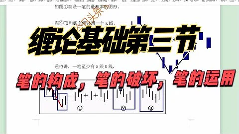 缠论基础3：笔，笔的构成，笔的破坏，笔的实战运用技巧 - 天天要闻