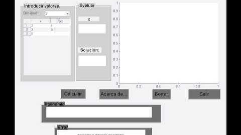 Interpolacion De Newton En Matlab