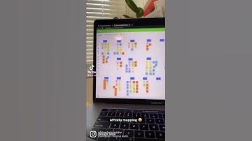 product design | affinity mapping | ui ux design