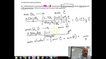 Using combustion analysis to calculate empirical formula