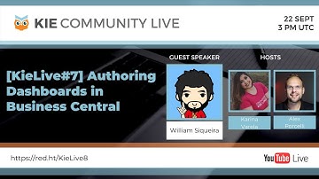 KieLive#8 Authoring Dashboards in Business Central