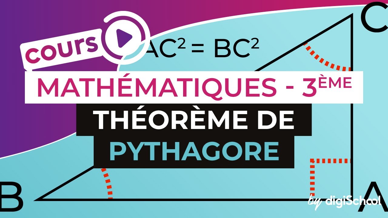 Théorème de Pythagore - YouTube