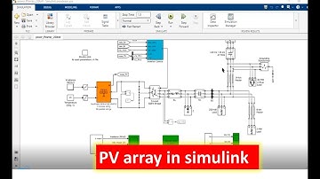 1 - How to design and simulate your Solar photovoltaic panel in Matlab Simulink - Part 1