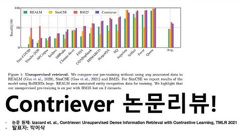 MoCo가 NLP retriever task를 위한 contrastive learning에서도 동작할까?  | Contriever 논문 리뷰 |  TMLR 2022 |  박이삭