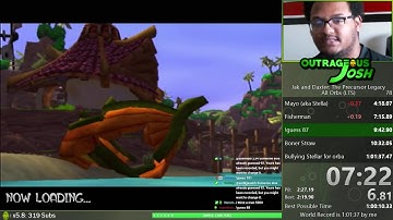 Jak and Daxter All Orbs Speedrun in 1:01:16!