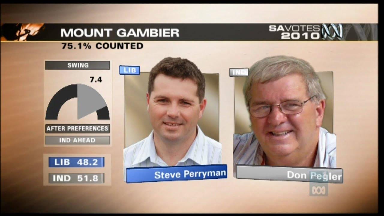 SA Votes 2010 ABC Election Coverage (Part 26) YouTube