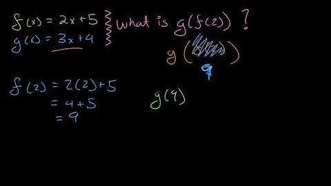 Solving Composite functions, f(x), g(x), g(f(x)) | SAT/ACT/Math Practice