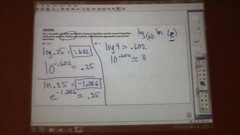15.1 Defining And Evaluating a Logarithmic Function part 2 Clifton