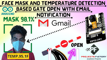 Face Mask And Temperature Detection Based Gate Open With Email Notification