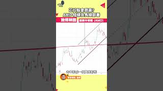 AMD業績後技術分析，長線再吼？#施傅睇圖 #shorts