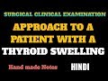 Best History taking and Examination of Thyroid Swelling Case | Thyroid status examination | In Hindi