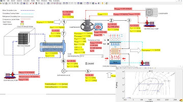 ENGINEERING EQUATION SOLVER (EES) PROJECT - ACTUAL VAPOR COMPRESSION SYSTEM PART -5