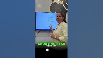 Shooting Star Candle | Trend Reversal Signal